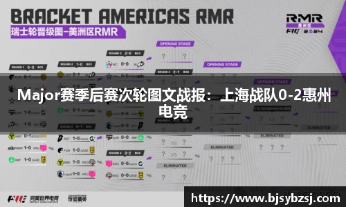 Major赛季后赛次轮图文战报：上海战队0-2惠州电竞