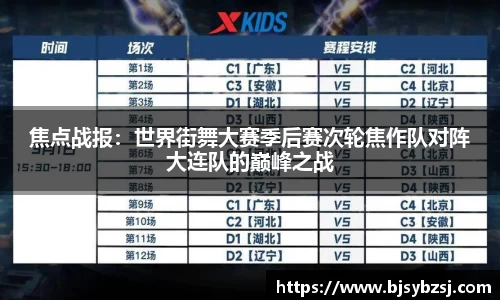 焦点战报：世界街舞大赛季后赛次轮焦作队对阵大连队的巅峰之战