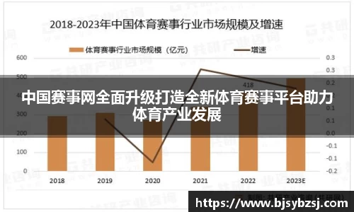 中国赛事网全面升级打造全新体育赛事平台助力体育产业发展