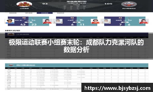 极限运动联赛小组赛末轮：成都队力克漯河队的数据分析