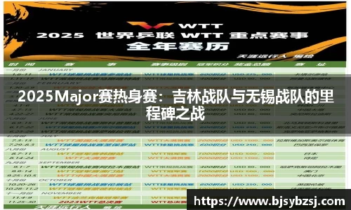 2025Major赛热身赛：吉林战队与无锡战队的里程碑之战